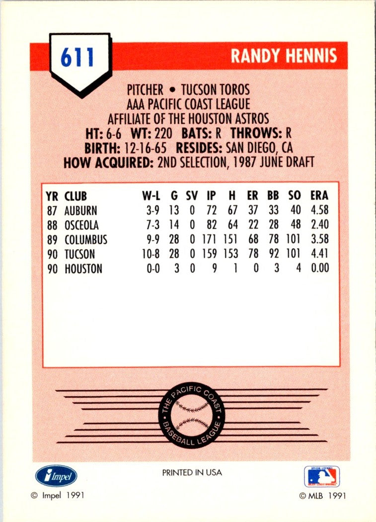 1991 Line Drive AAA Randy Hennis