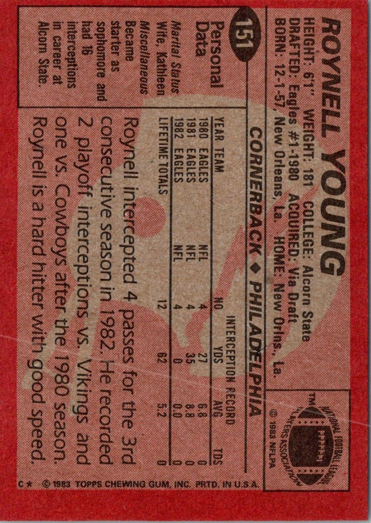 1983 Topps Roynell Young