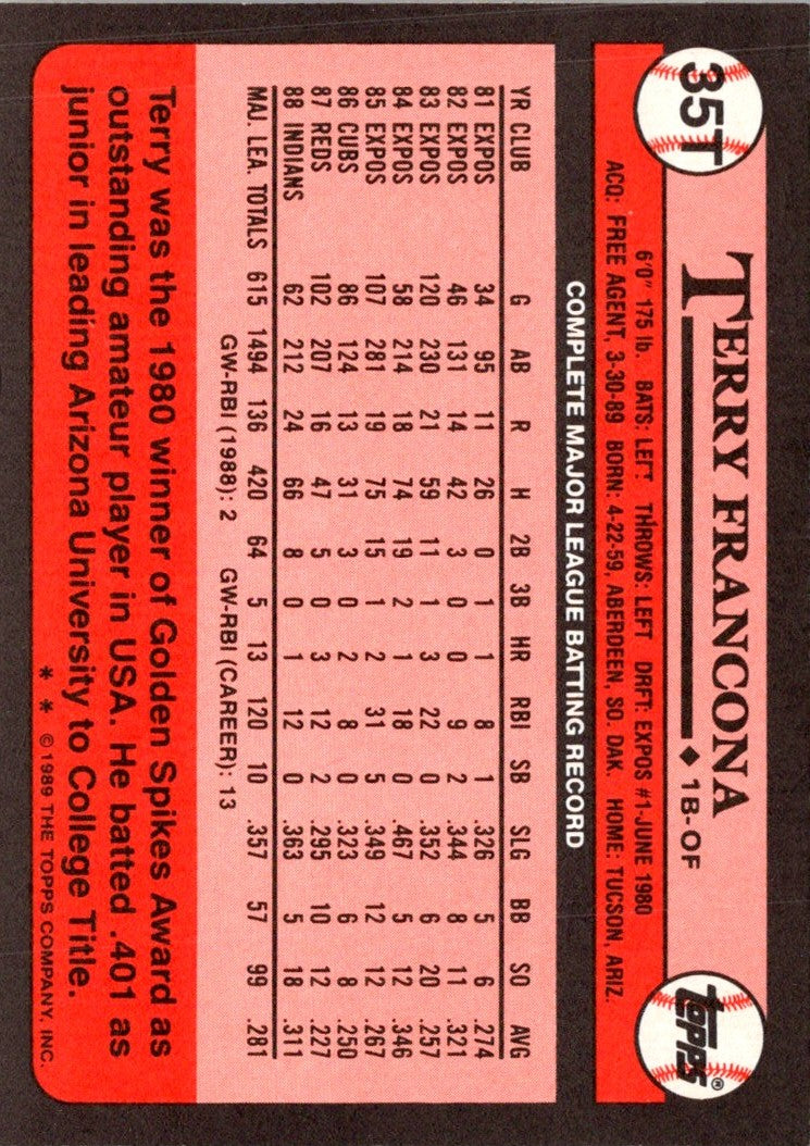 1989 Topps Traded Terry Francona