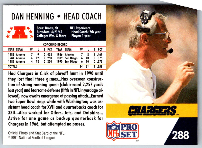 1991 Pro Set Dan Henning