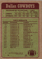 1984 Topps Glossy Send-In Tony Dorsett #4