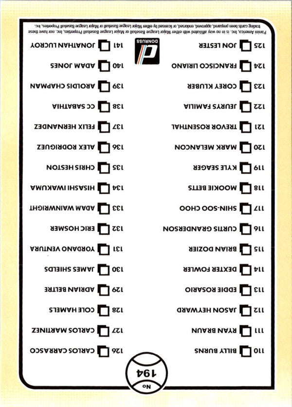 2016 Donruss Checklist #195