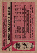 1987 O-Pee-Chee John Chabot