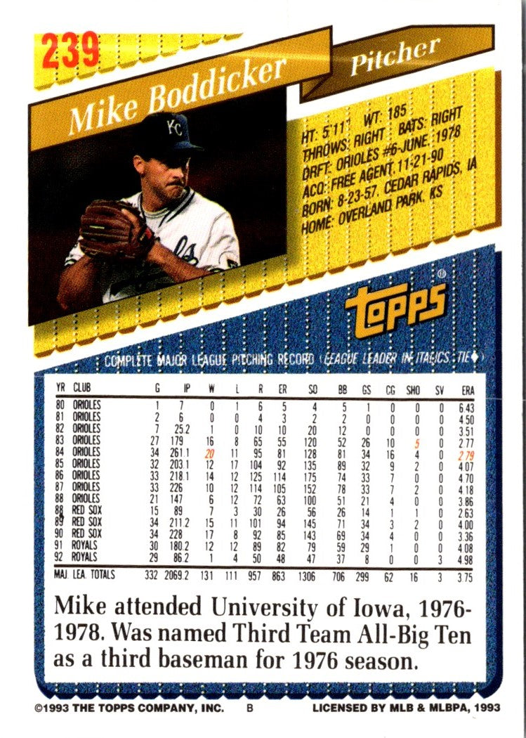 1993 Topps Mike Boddicker