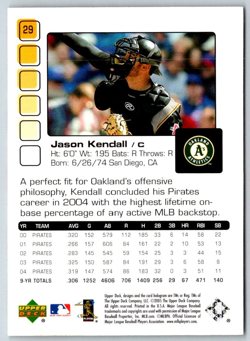 2005 Upper Deck Pros & Prospects Jason Kendall