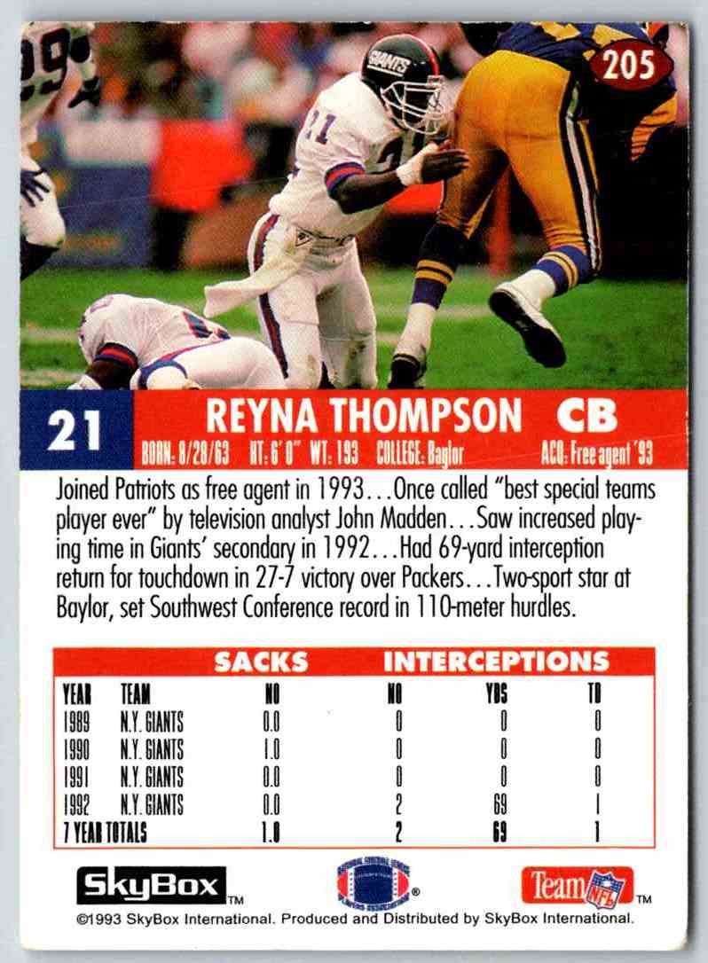 1997 Score Board Sb Reyna Thompson
