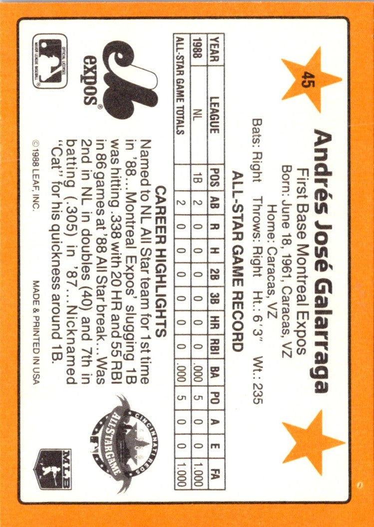 1989 Donruss All-Stars Andres Galarraga