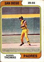 1979 Topps San Diego #518