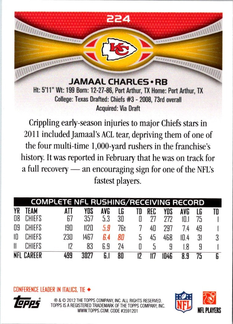 2012 Topps Jamaal Charles