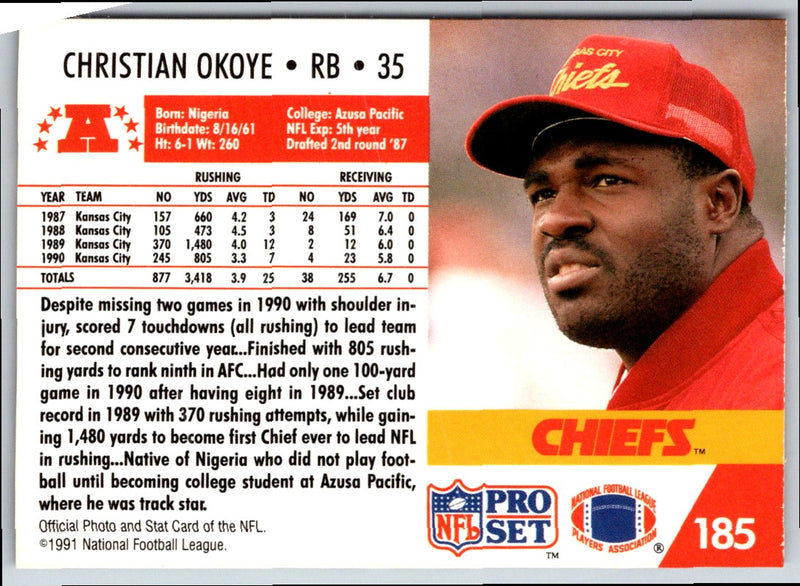 1992 Pro Set Kansas City Chiefs