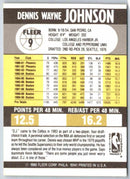 1990 Fleer Dennis Johnson