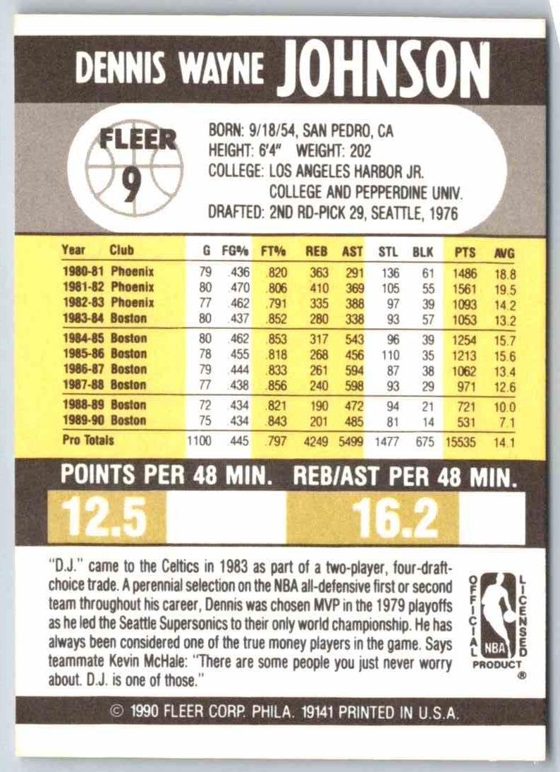 1990 Fleer Dennis Johnson