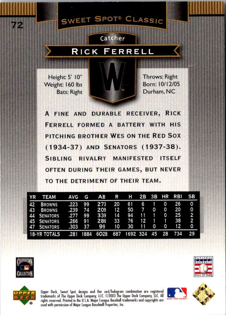 2003 Upper Deck Rick Ferrell