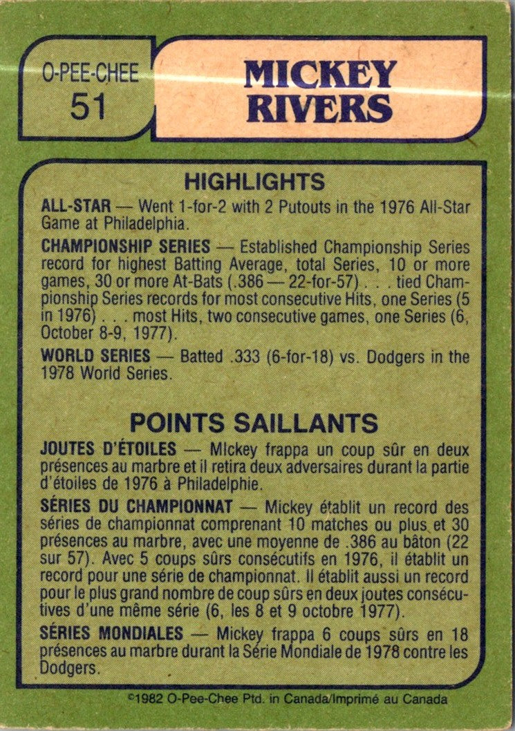 1982 O-Pee-Chee Mickey Rivers