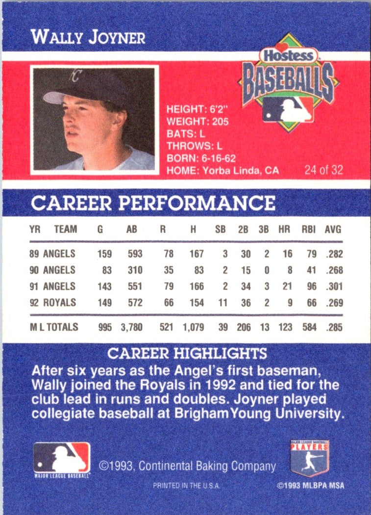 1993 Hostess Wally Joyner