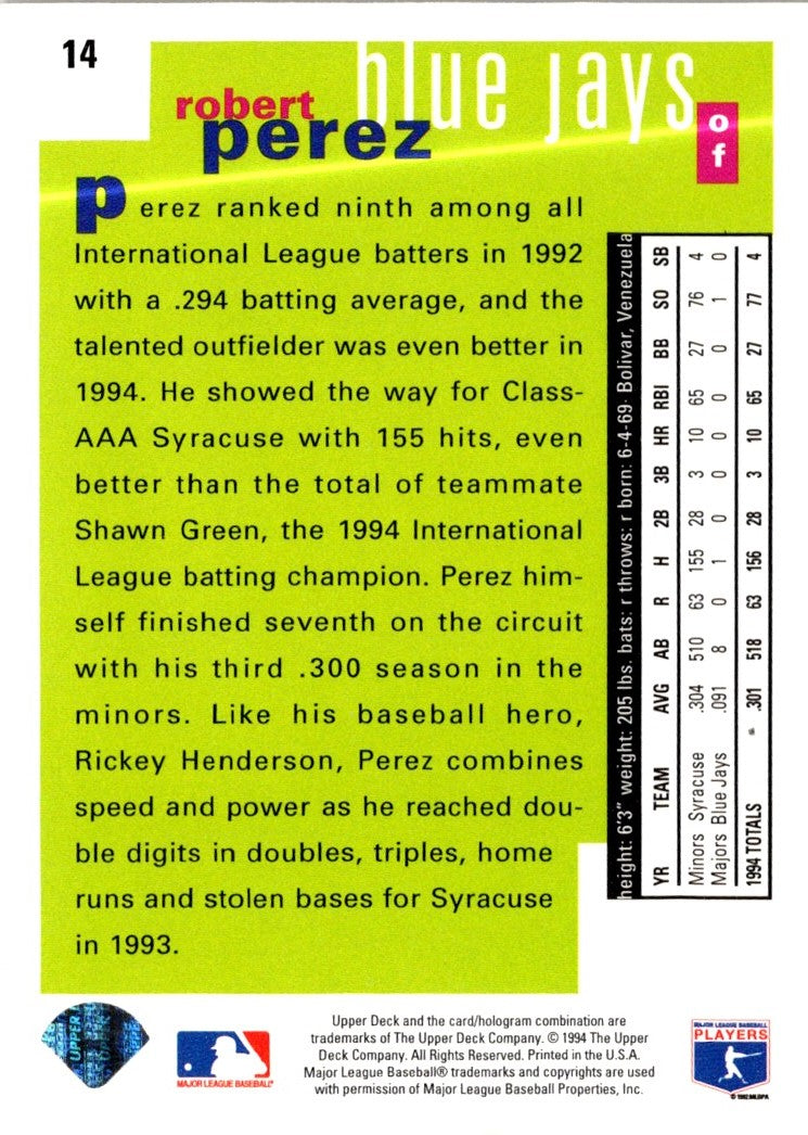 1995 Collector's Choice SE Robert Perez