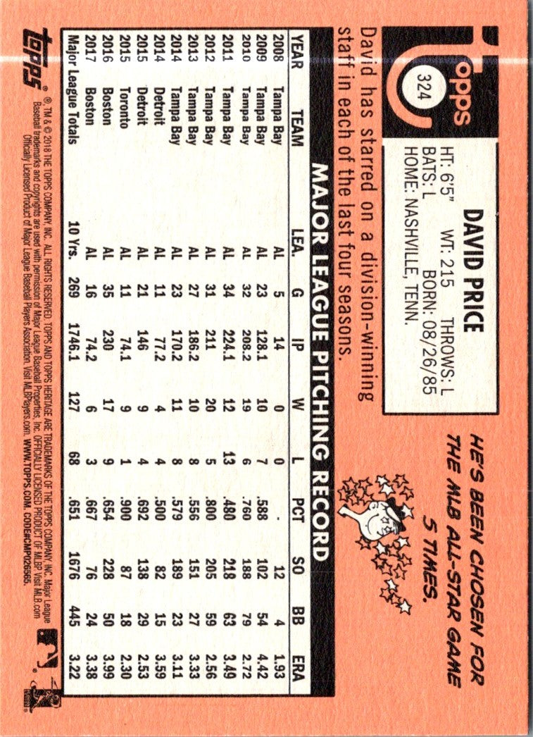 2018 Topps Heritage David Price