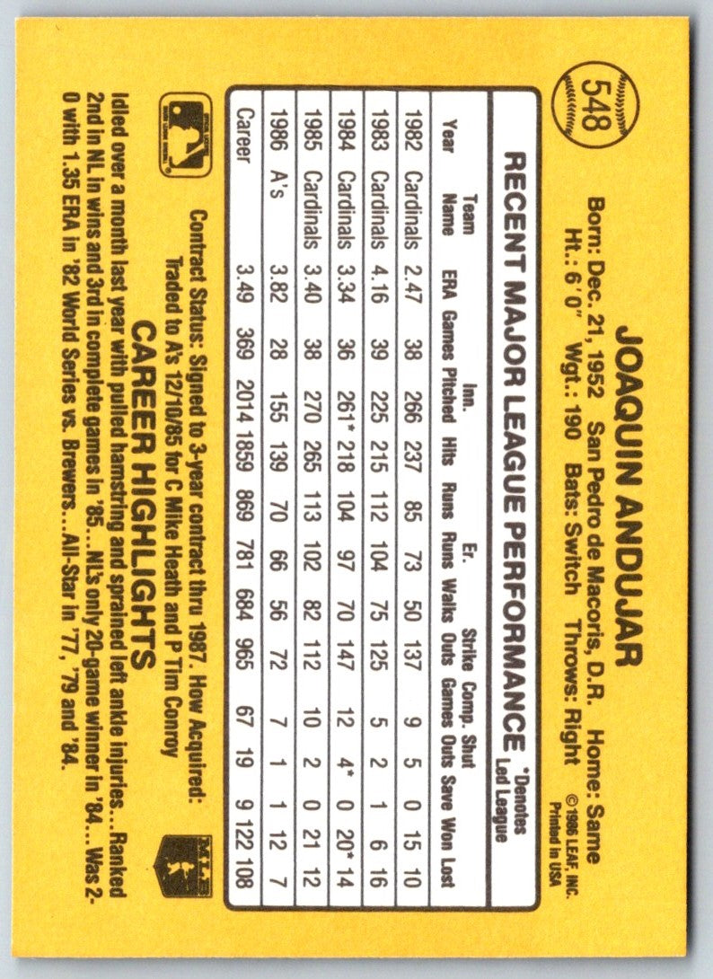 1987 Donruss Joaquin Andujar