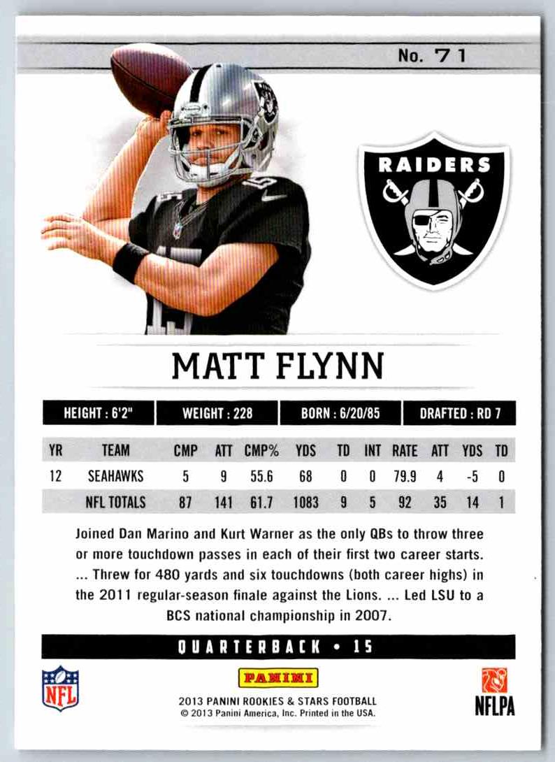 2014 Panini Rookies And Stars Matt Flynn