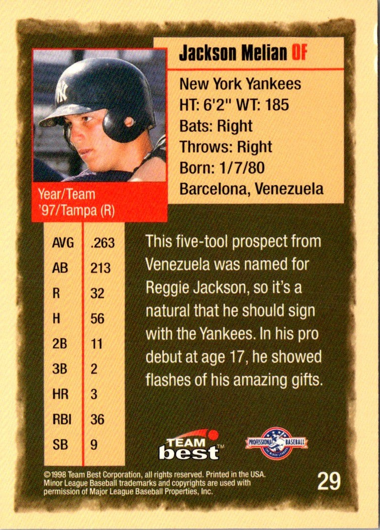 1998 Team Best Jackson Melian