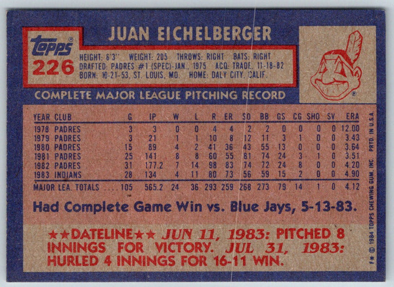 1984 Topps Juan Eichelberger