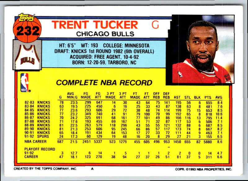 1992 Topps Trent Tucker