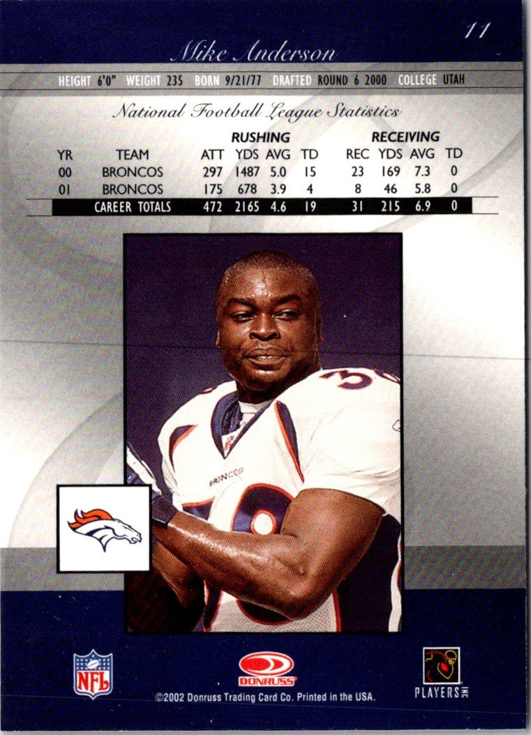 2002 Donruss Elite Mike Anderson