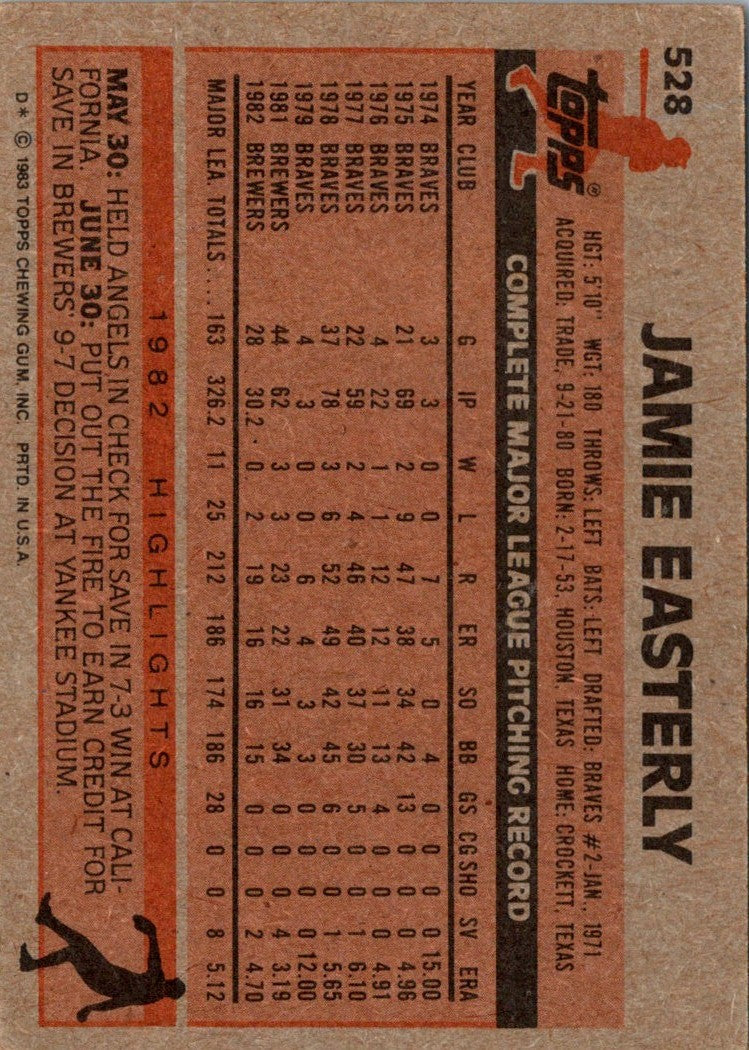 1983 Topps Jamie Easterly