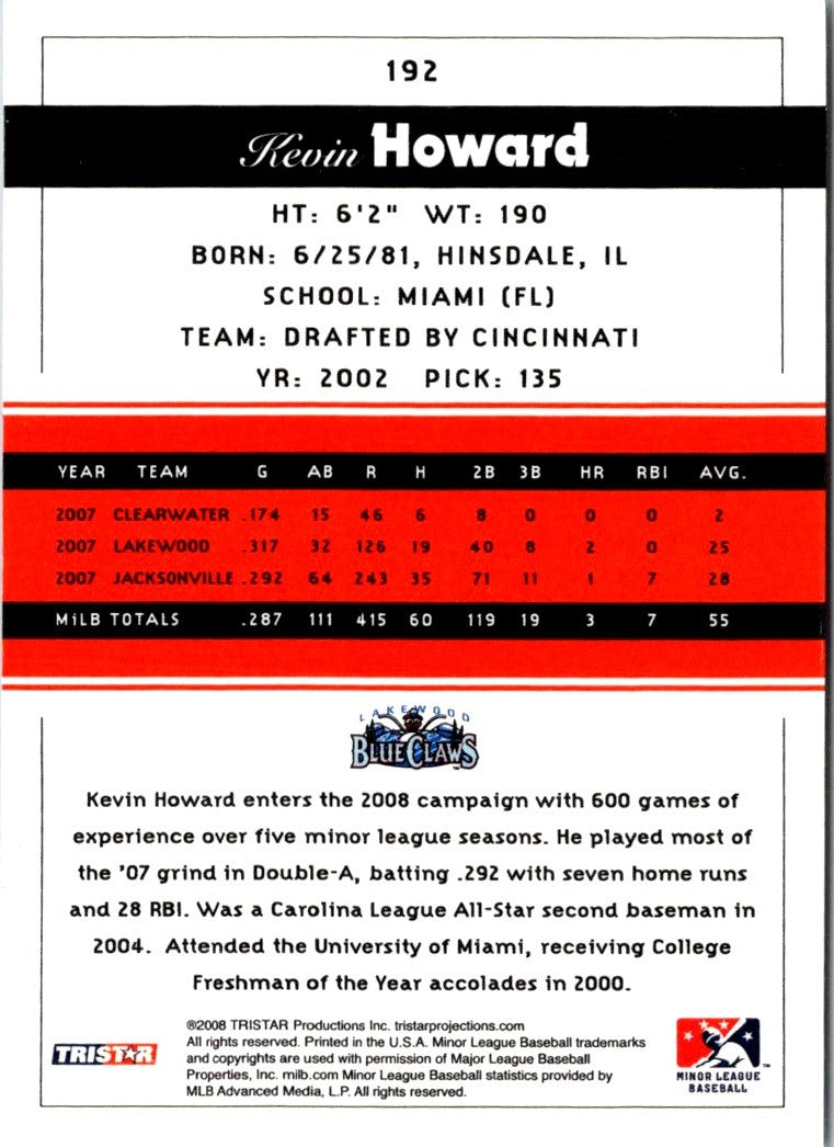 2008 TriStar PROjections Kevin Howard