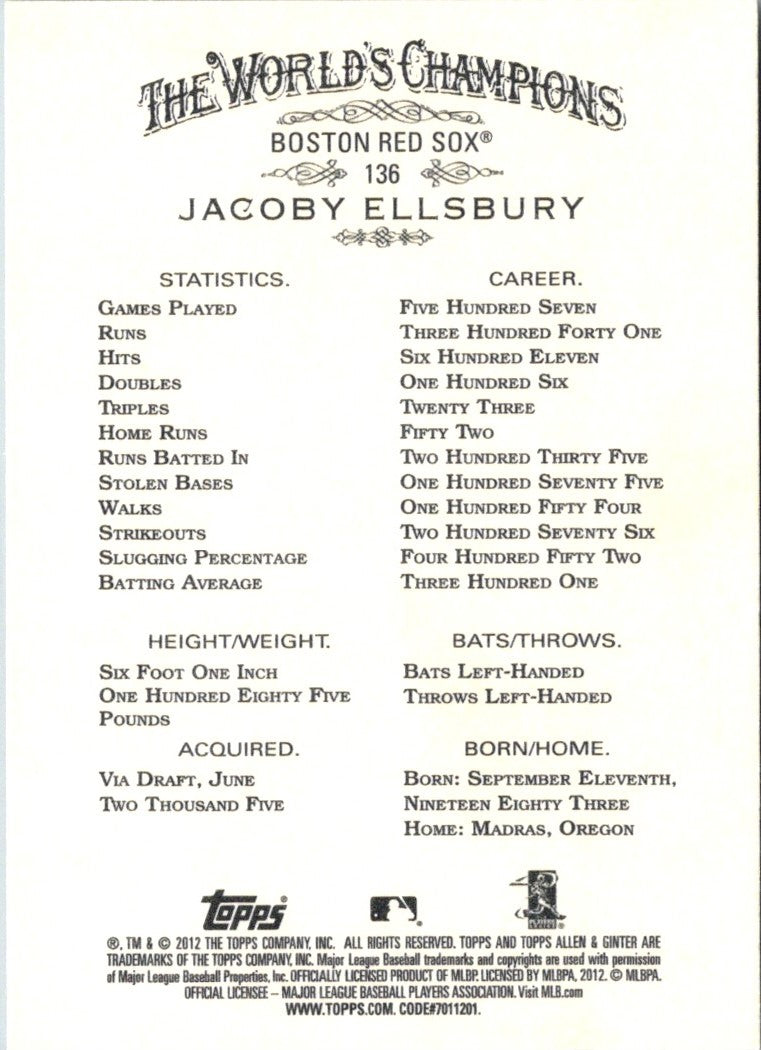 2012 Topps Allen & Ginter Jacoby Ellsbury