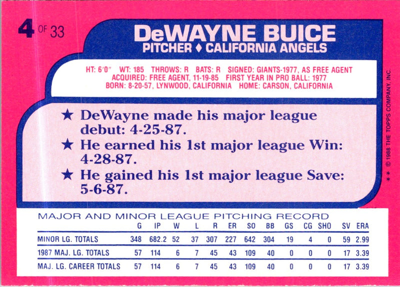 1988 Topps Toys'R'Us Rookies DeWayne Buice