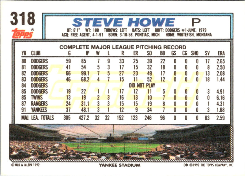 1992 Topps Steve Howe