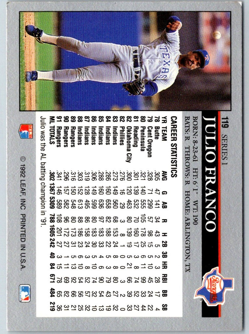 1992 Leaf Black Gold Julio Franco