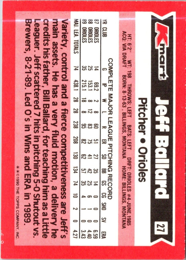 1990 Topps Kmart Super Stars Jeff Ballard
