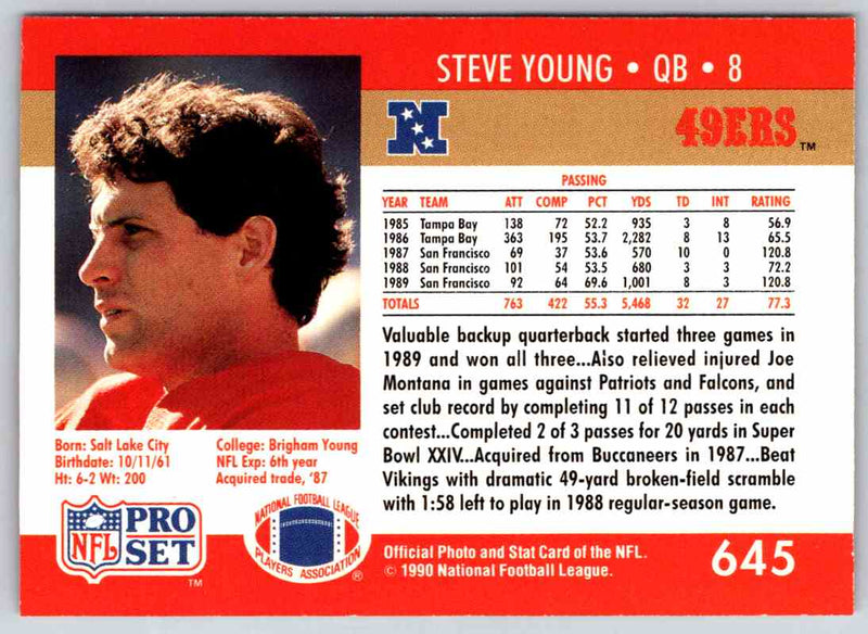 1992 Proset Steve Young