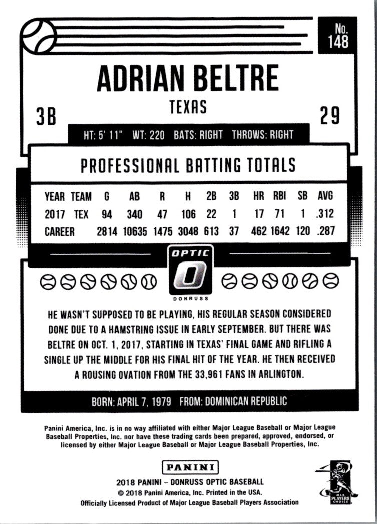 2018 Donruss Optic Adrian Beltre