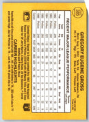 1986 Donruss Greg Gross