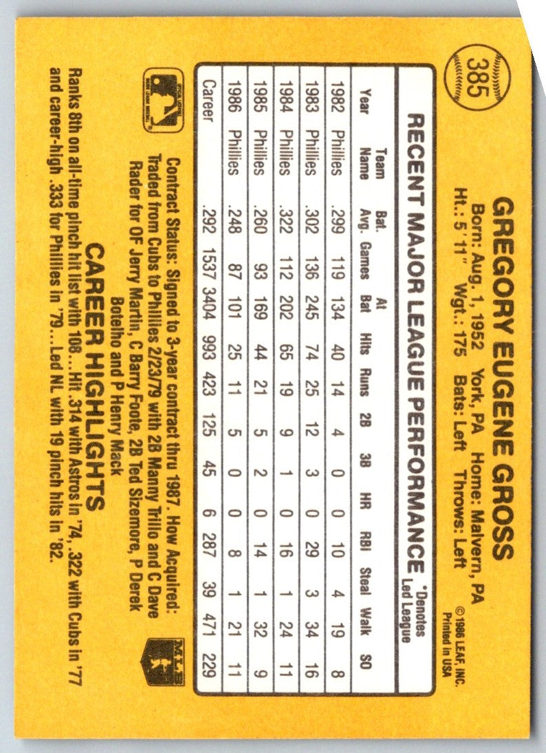 1986 Donruss Greg Gross