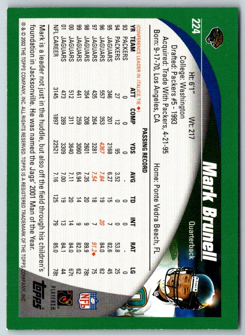 2002 Topps Mark Brunell