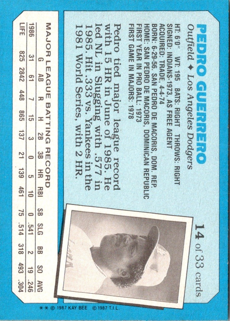 1987 Topps Kay-Bee Superstars of Baseball Pedro Guerrero