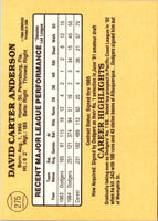 1985 Donruss Dave Anderson #275