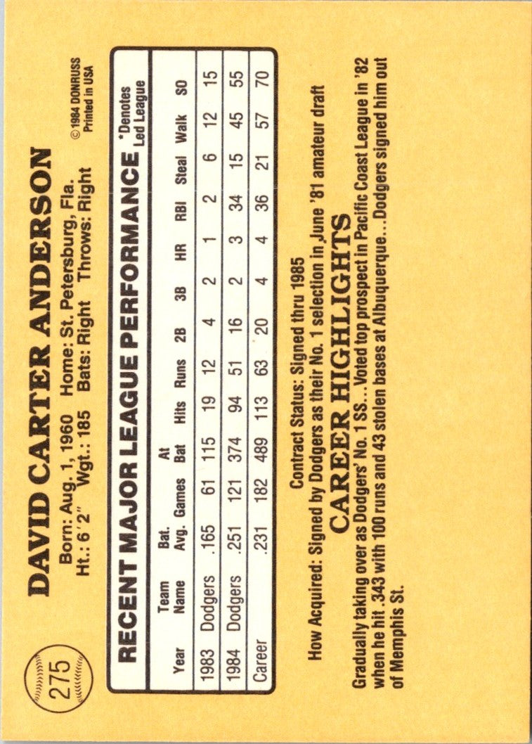 1985 Donruss Dave Anderson