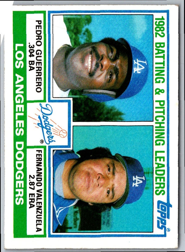 1983 Topps Los Angeles Dodgers #681