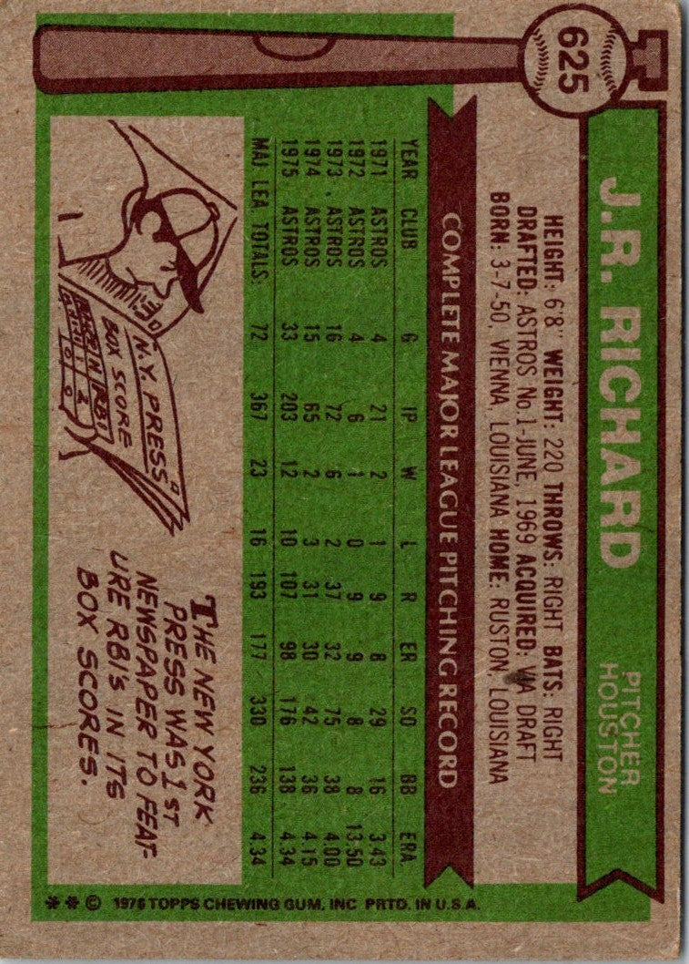 1976 Topps J.R. Richard