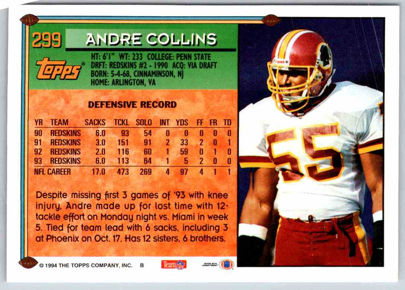 1994 Topps Andre Collins