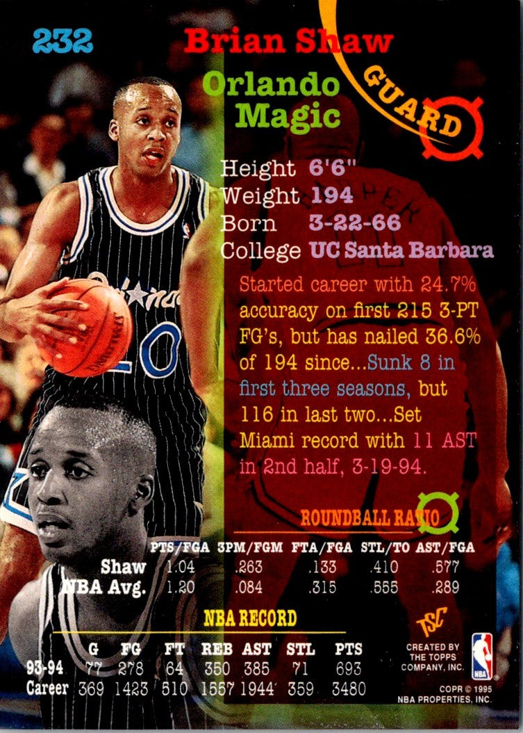 1995 SkyBox Premium Shawn Respert