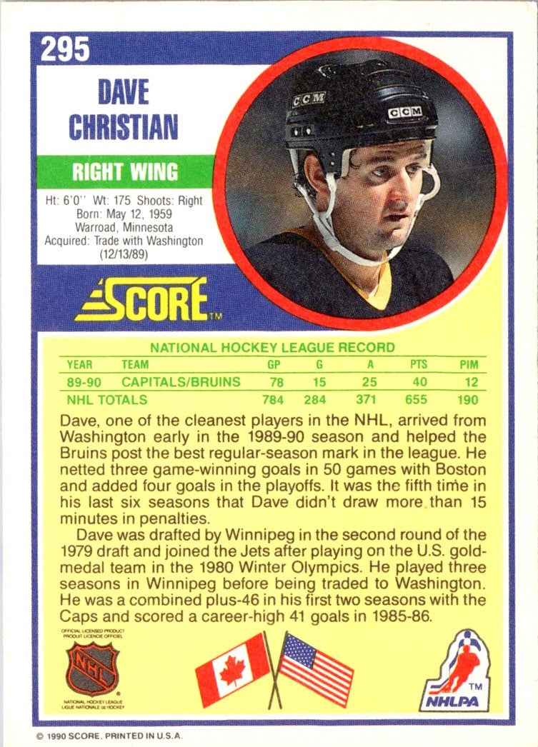 1990 Score Dave Christian