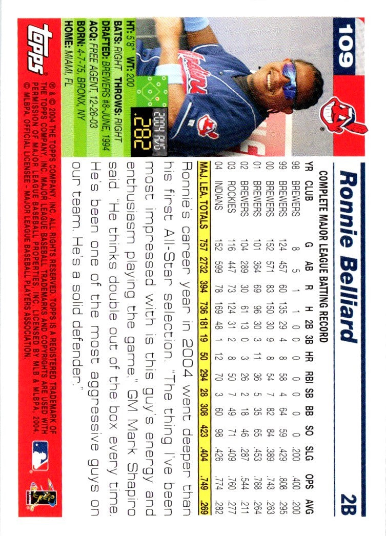 2005 Topps Ronnie Belliard