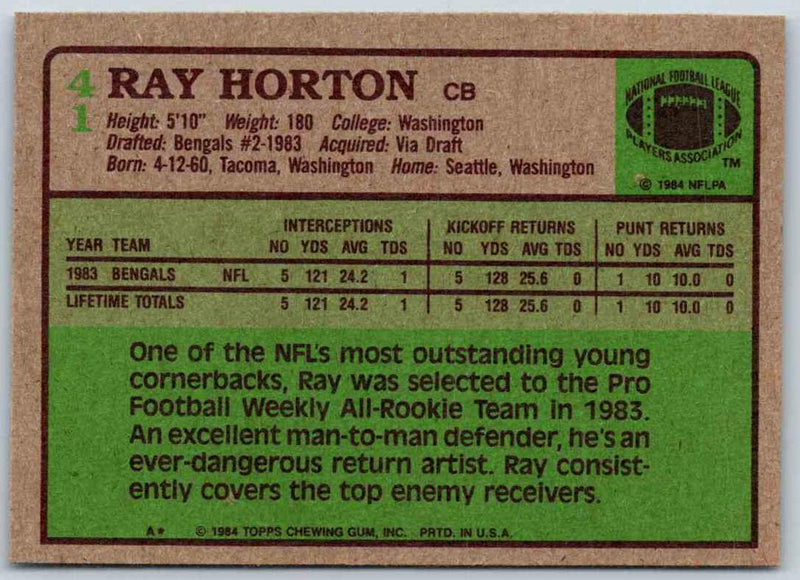 1985 Topps Ray Horton