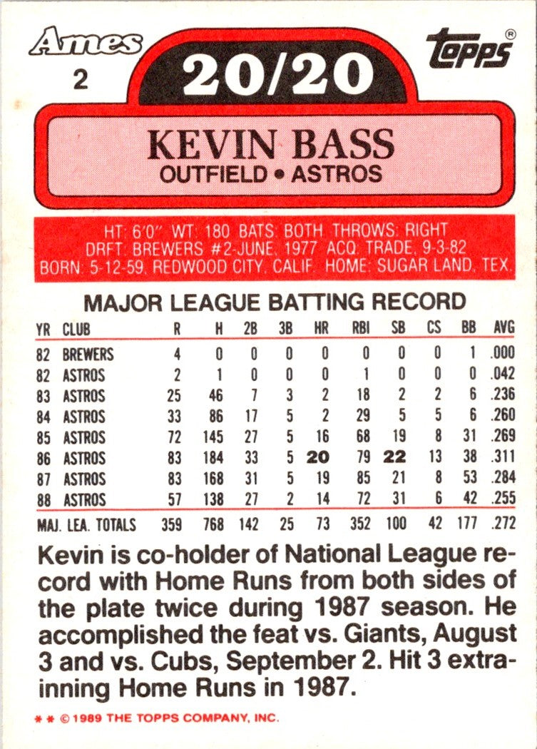 1989 Topps Ames 20/20 Club Kevin Bass